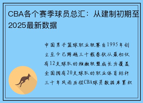 CBA各个赛季球员总汇：从建制初期至2025最新数据